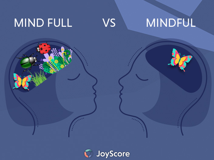 Being Mind Full or Mindful during COVID: Simple ways to cultivate Mindfulness into your life