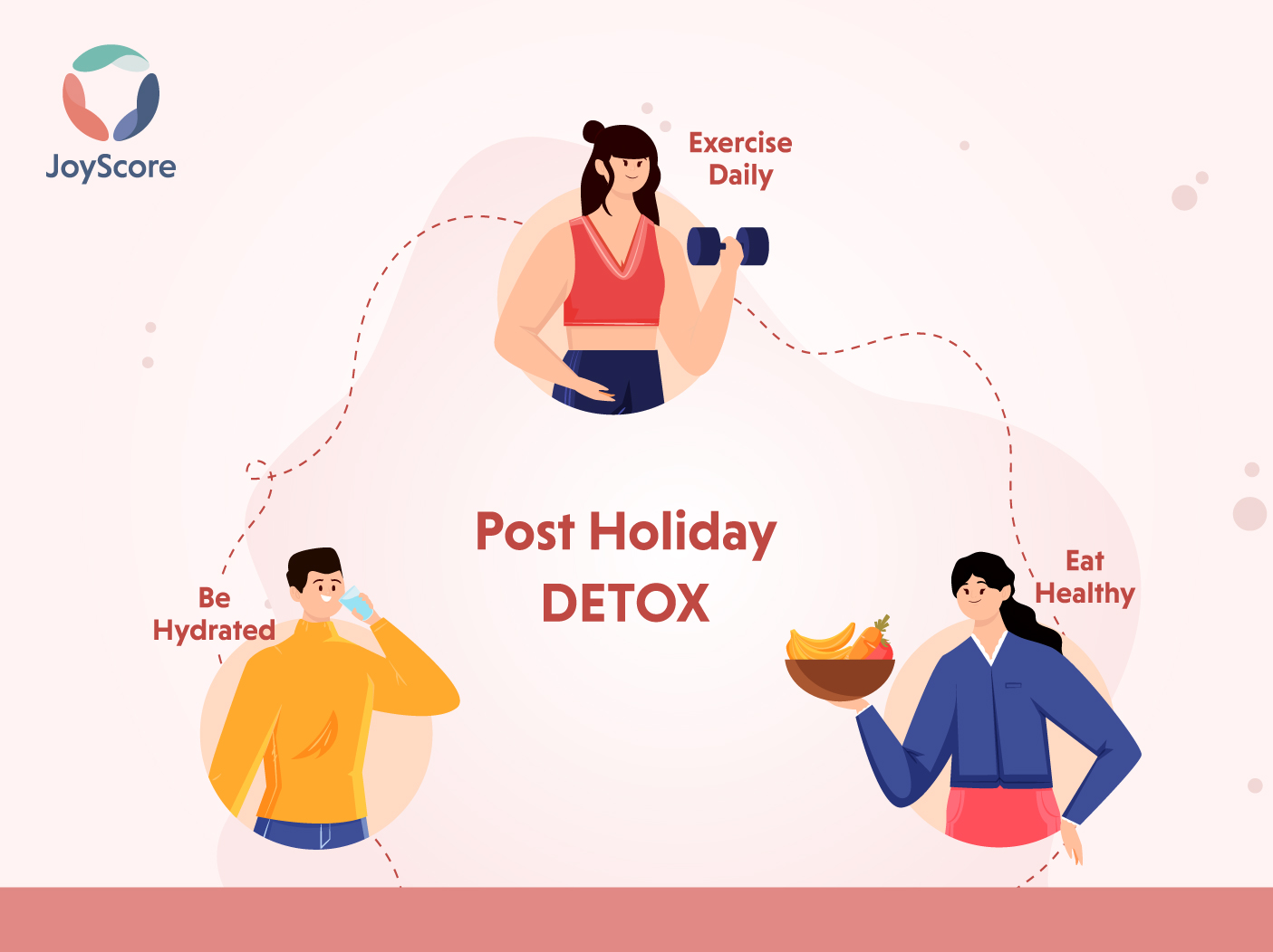 6 Simple Tips For A Post Holiday Season Detox