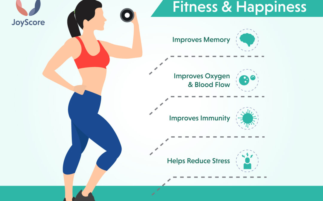 Being Fit Can Contribute To Happiness