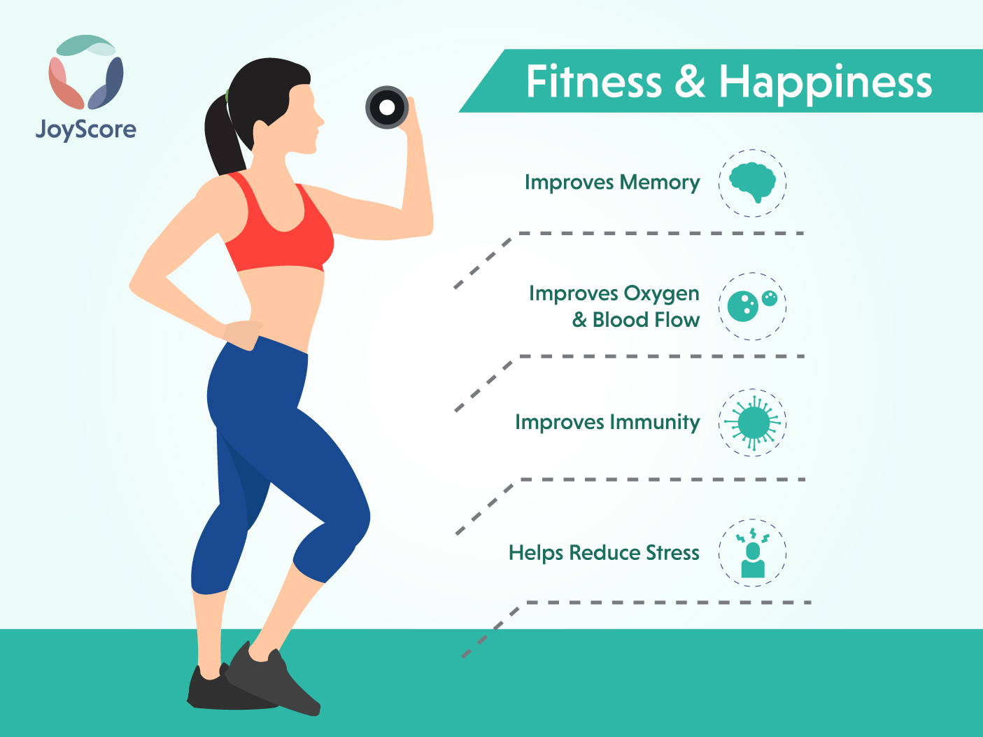 Being Fit Can Contribute To Happiness