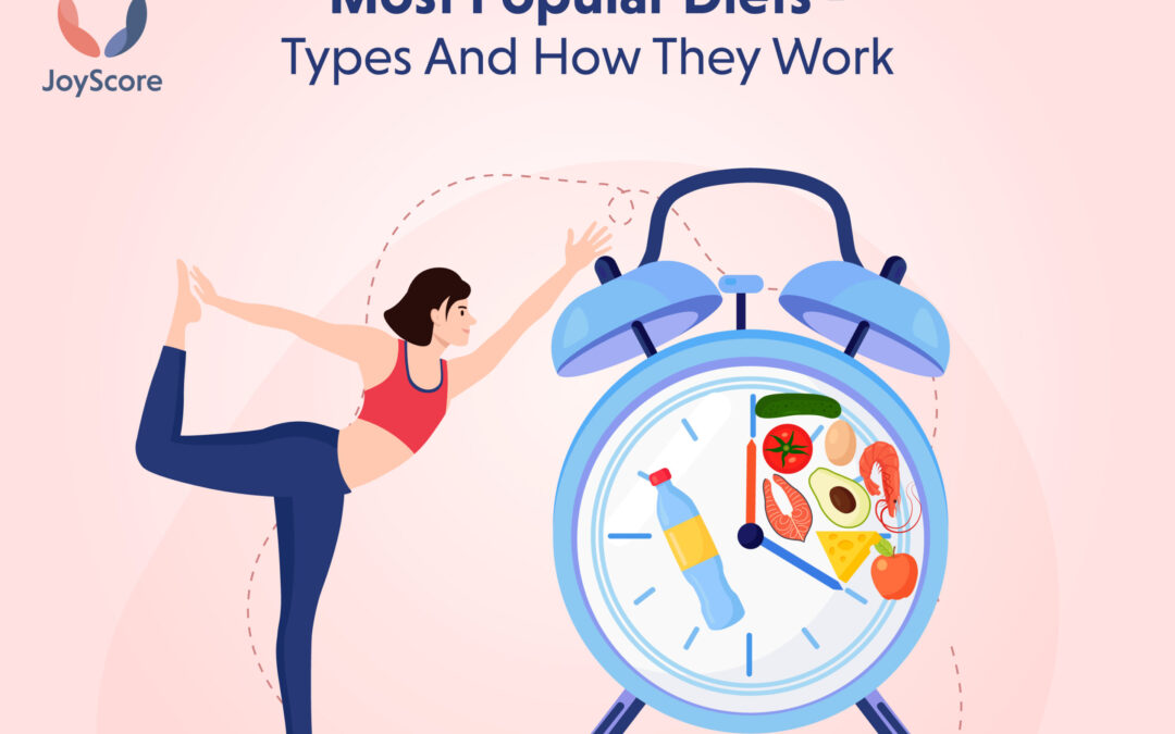 Most Popular Diets- Types And How they Work
