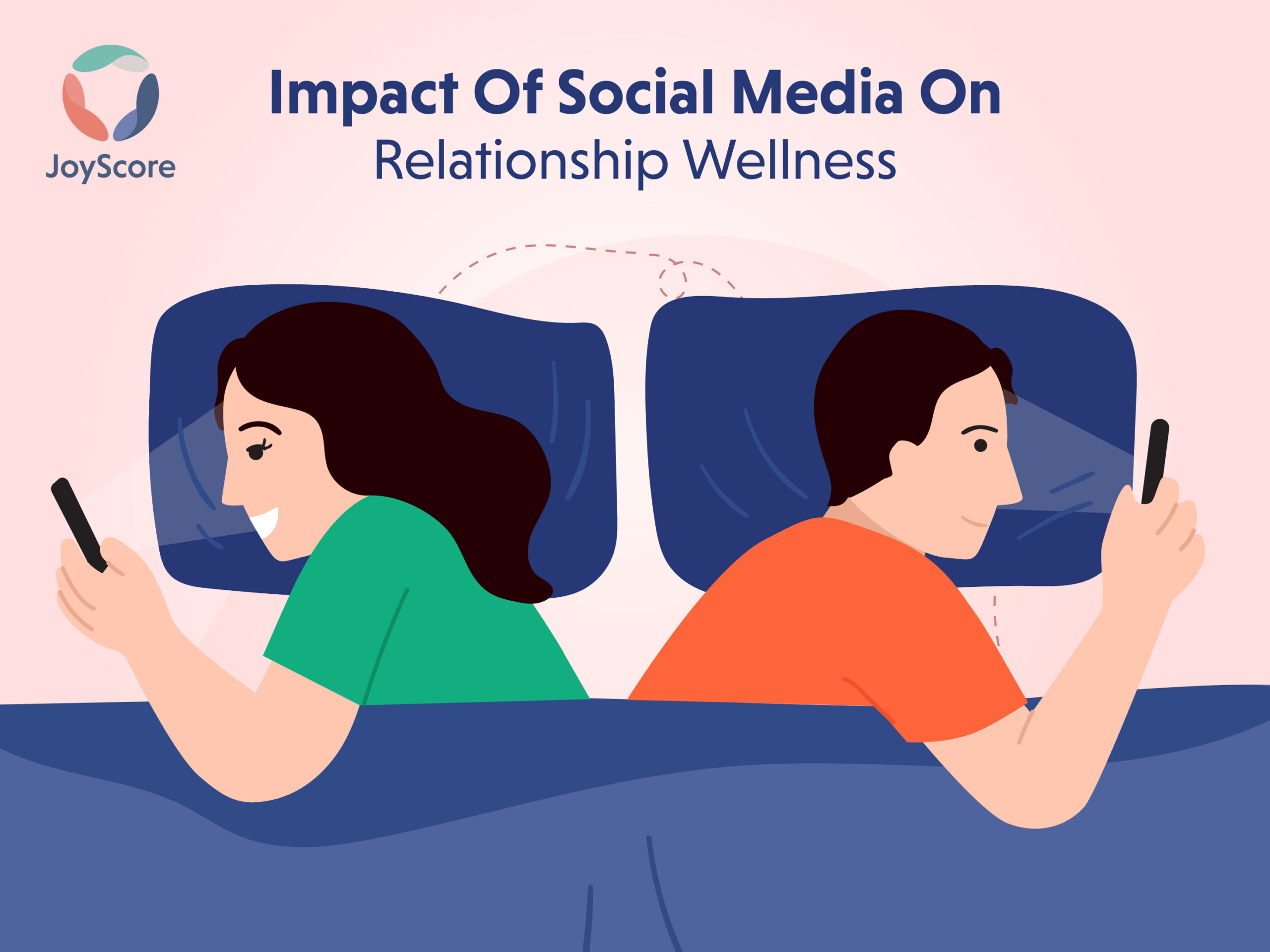 Impact of social media on relationship wellness