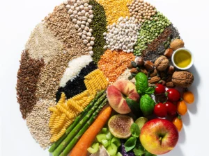 Fibre Rich Foods